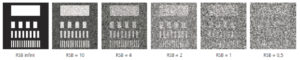 Figure 2.7 Différents niveaux de rapports signal sur bruit (RSB). Un RSB de 1 permet encore de distinguer les plus grosses structures mais plus les structures les plus fines. Dessin : Emmanuel Durand.